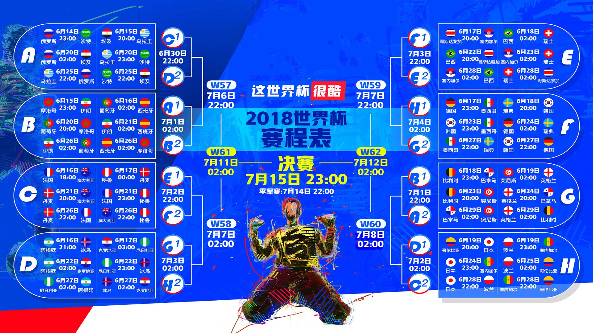 波斯铁骑碾碎枫叶之梦，坎塞洛一剑封喉！伊朗完胜加拿大，H组暗藏冠军相